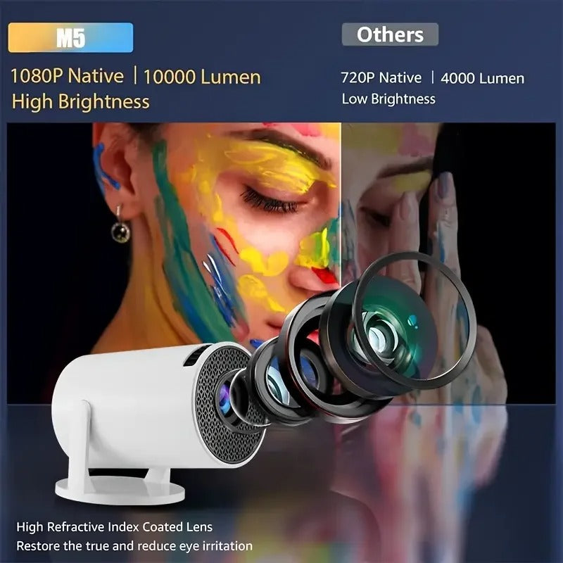 Vibey Ceiling Projector - Connect your phone via USBC